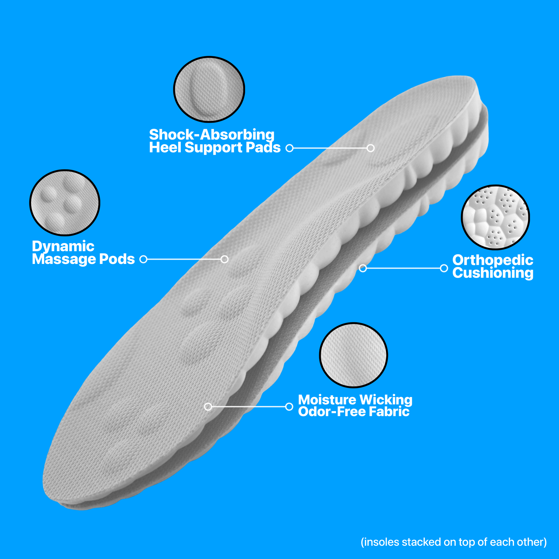 Comfort 365 Memory Foam Insoles