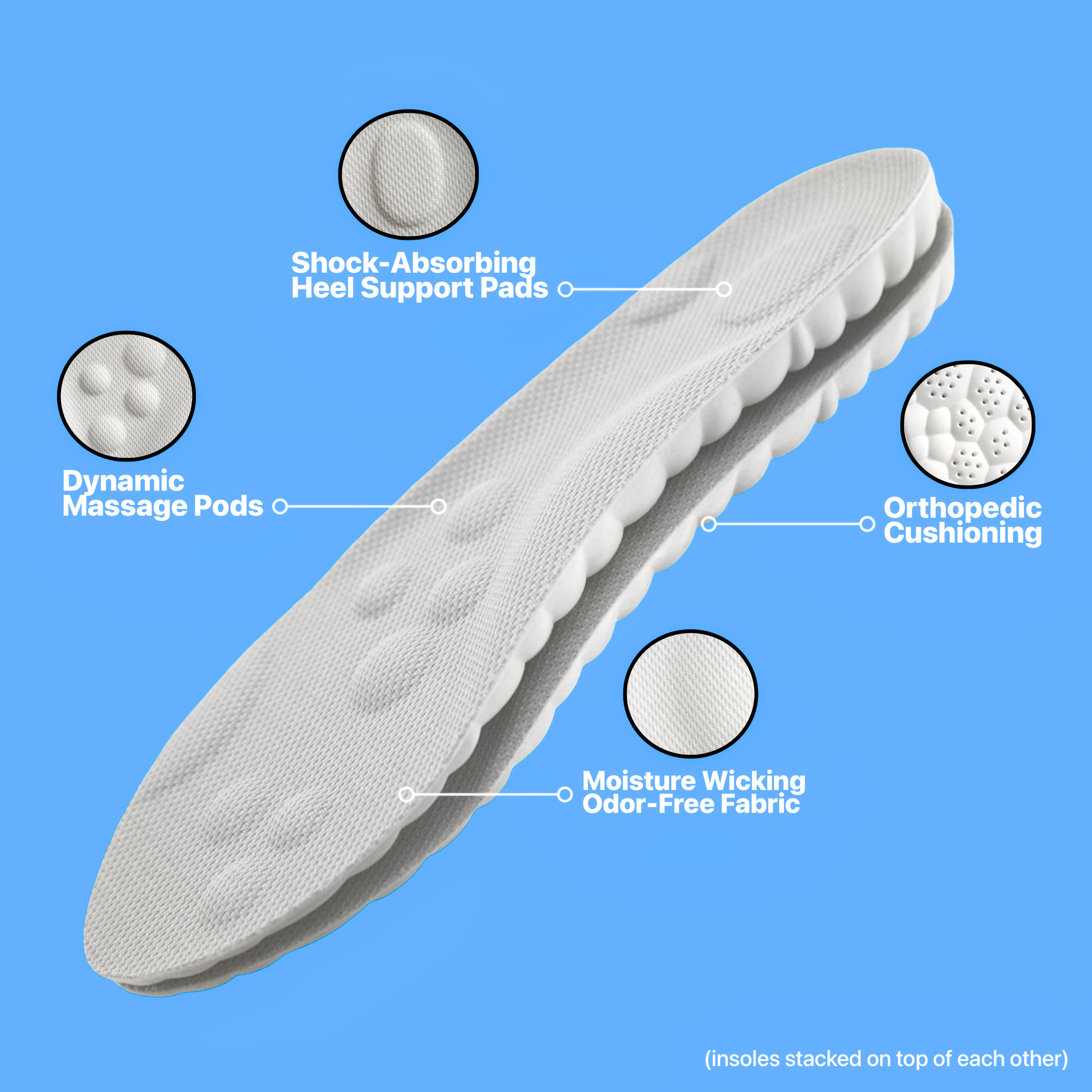 Comfort 365 Cloud Insoles