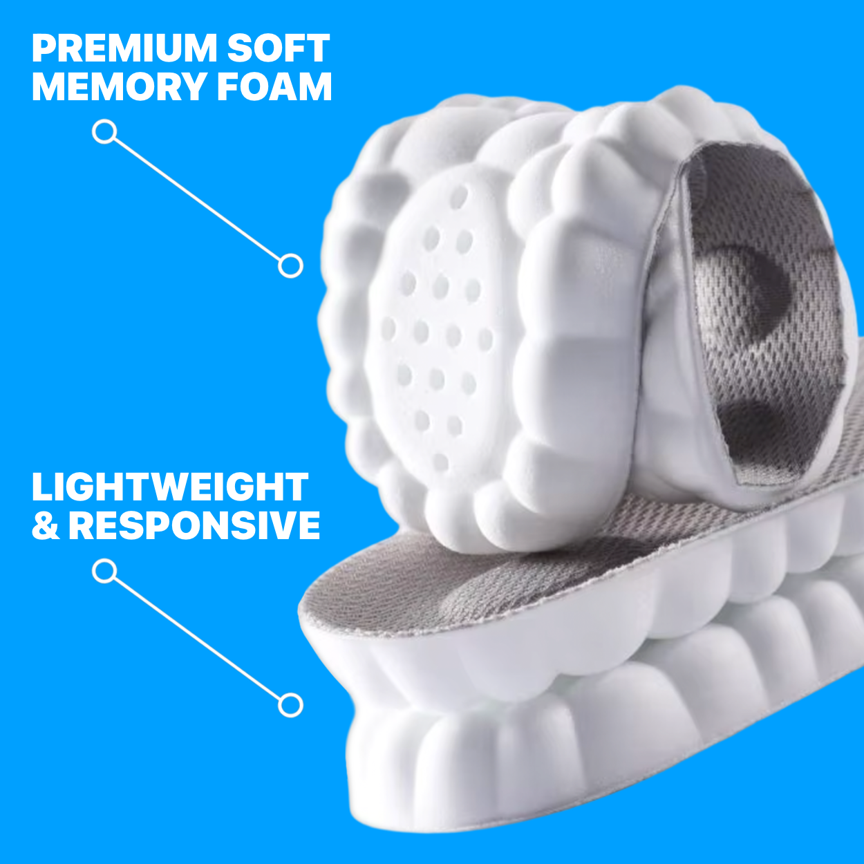 Comfort 365 Cloud Steppers Insoles Shoe Inserts